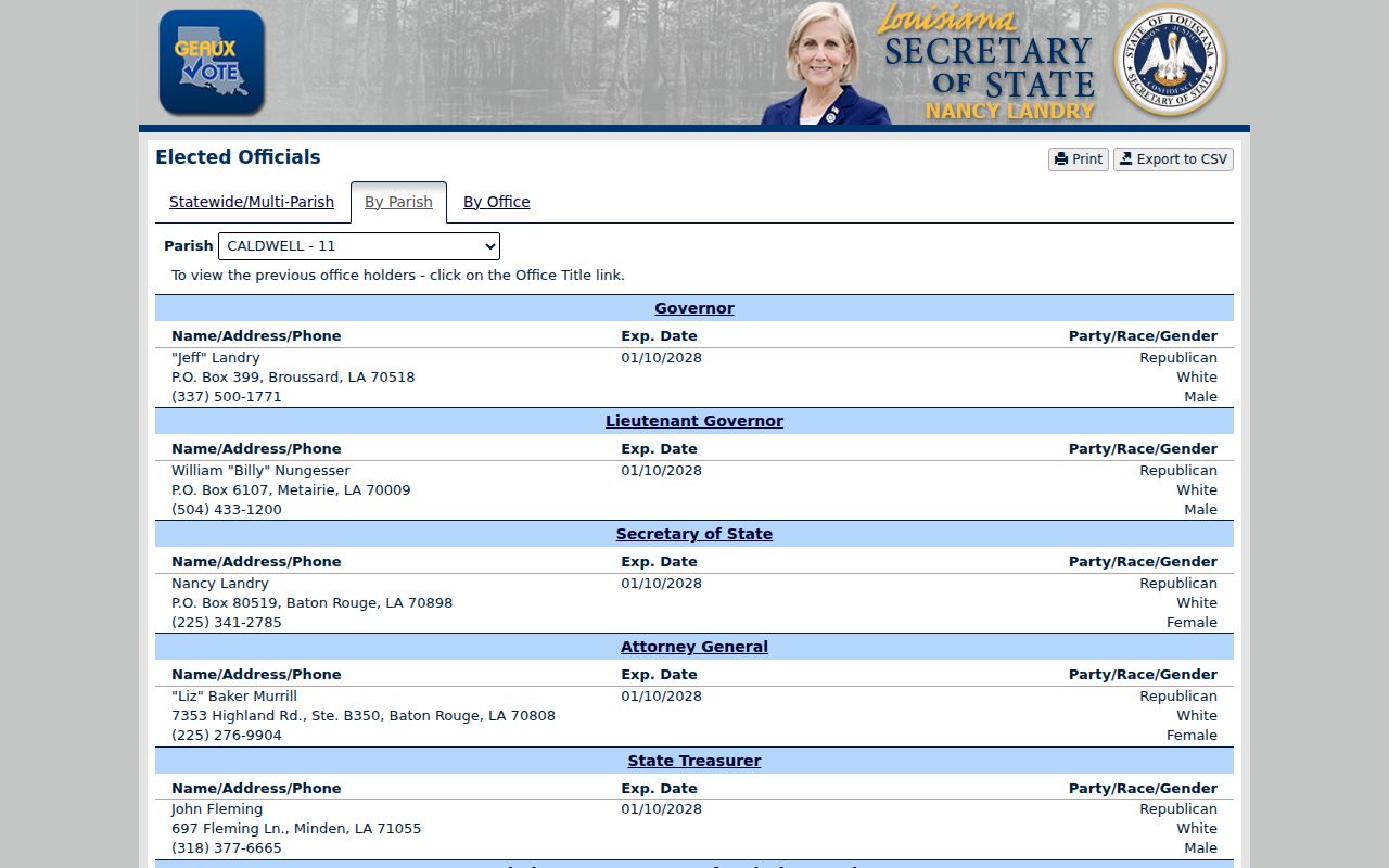 Caldwell Parish public officials directory used for bench warrant records routing